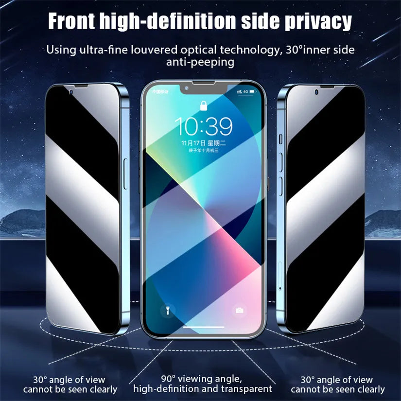 Anti-Spy Privacy Screen Protector for iPhone