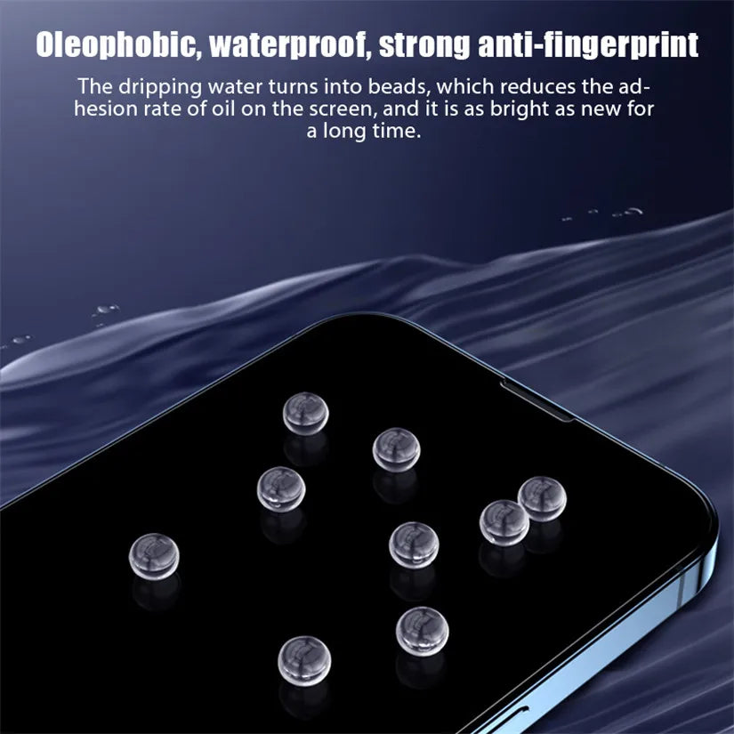 Anti-Spy Privacy Screen Protector for iPhone