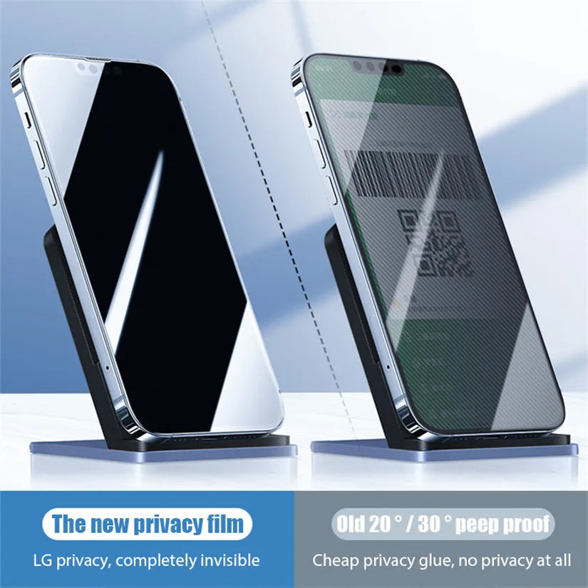 Anti-Spy Privacy Screen Protector for iPhone