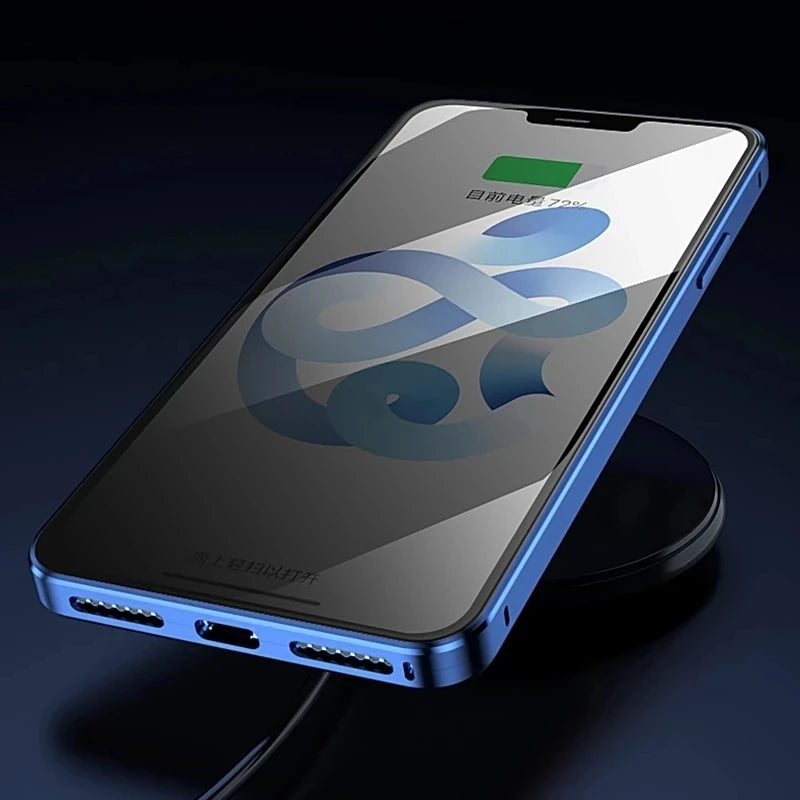 Double Sided Privacy Case