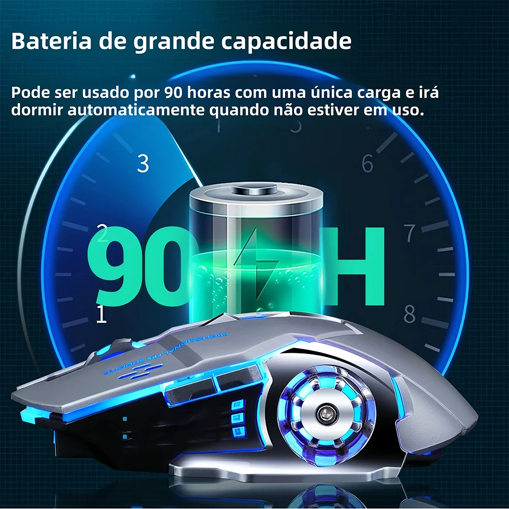 RGB Bluetooth 5.2 & 2.4G Wireless Gaming Mouse – Rechargeable, Silent, 3600 DPI for Laptop