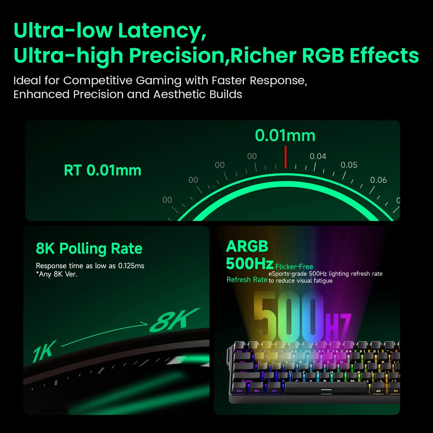 Mechanical Gaming Keyboard – Magnetic Switch, Rapid Trigger 0.01mm, 8K Polling, ARGB, HE/TMR Custom