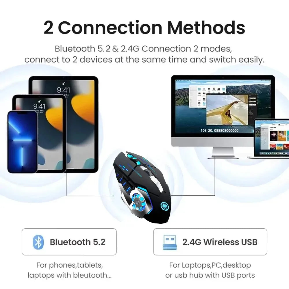 RGB Bluetooth 5.2 & 2.4G Wireless Gaming Mouse – Rechargeable, Silent, 3600 DPI for Laptop