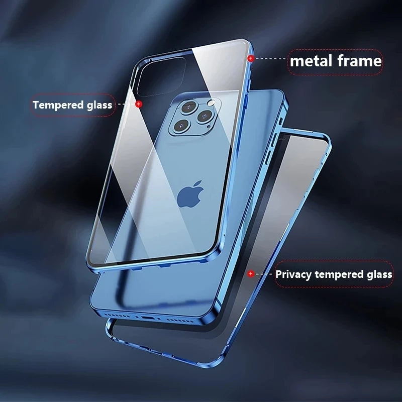 Double Sided Privacy Case