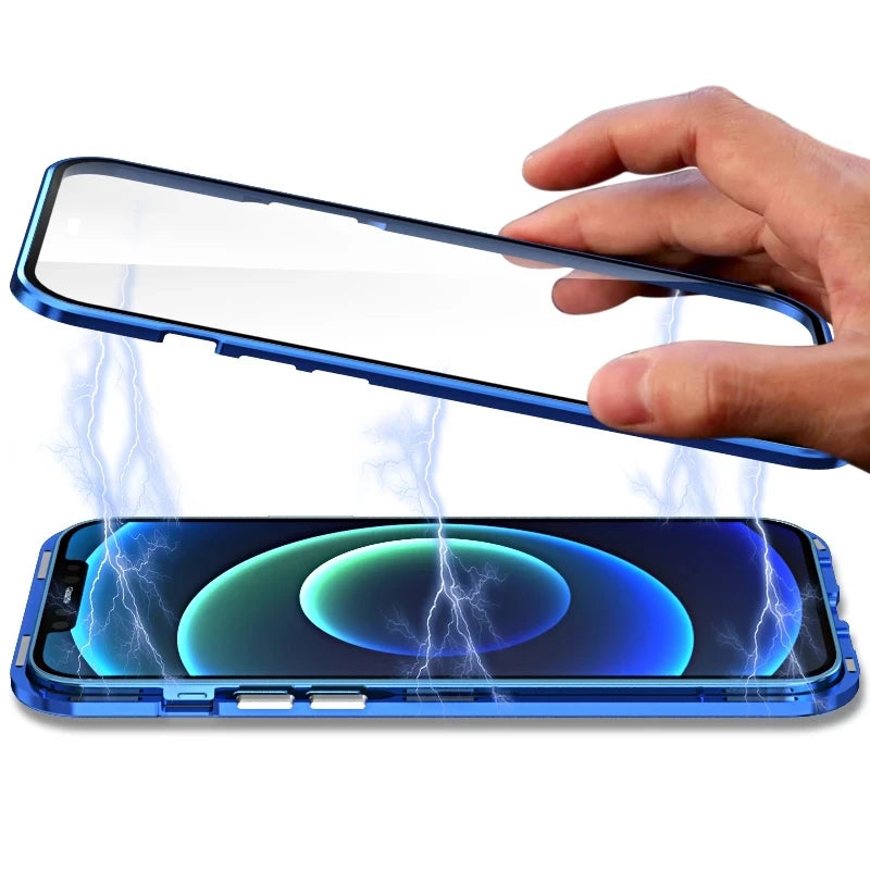 Double Sided Privacy Case