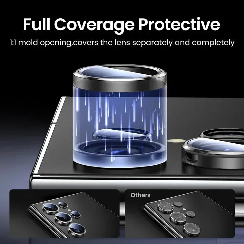 Ultra-Durable Camera Lens Protector for Samsung