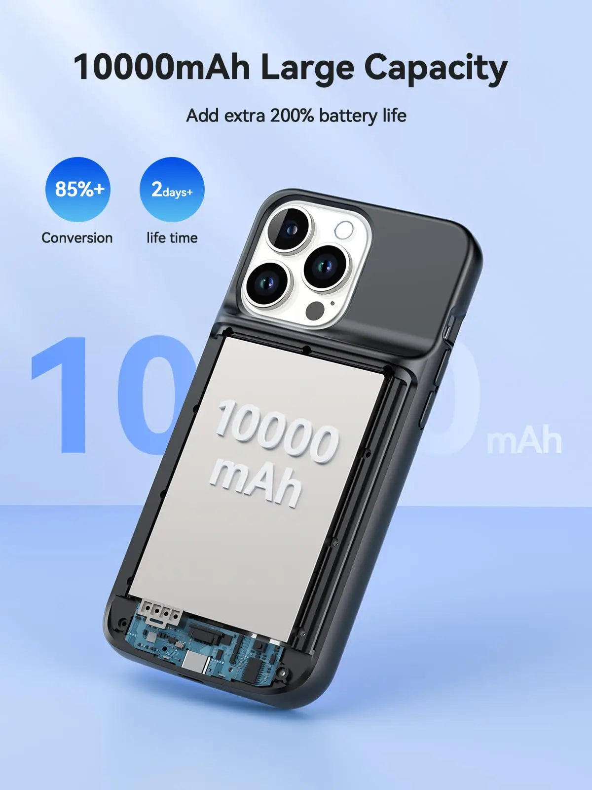 10000mAh Magnetic Wireless Charging Battery Case for iPhone