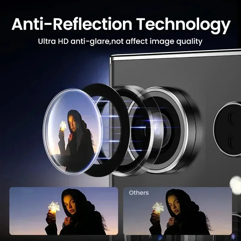 Ultra-Durable Camera Lens Protector for Samsung