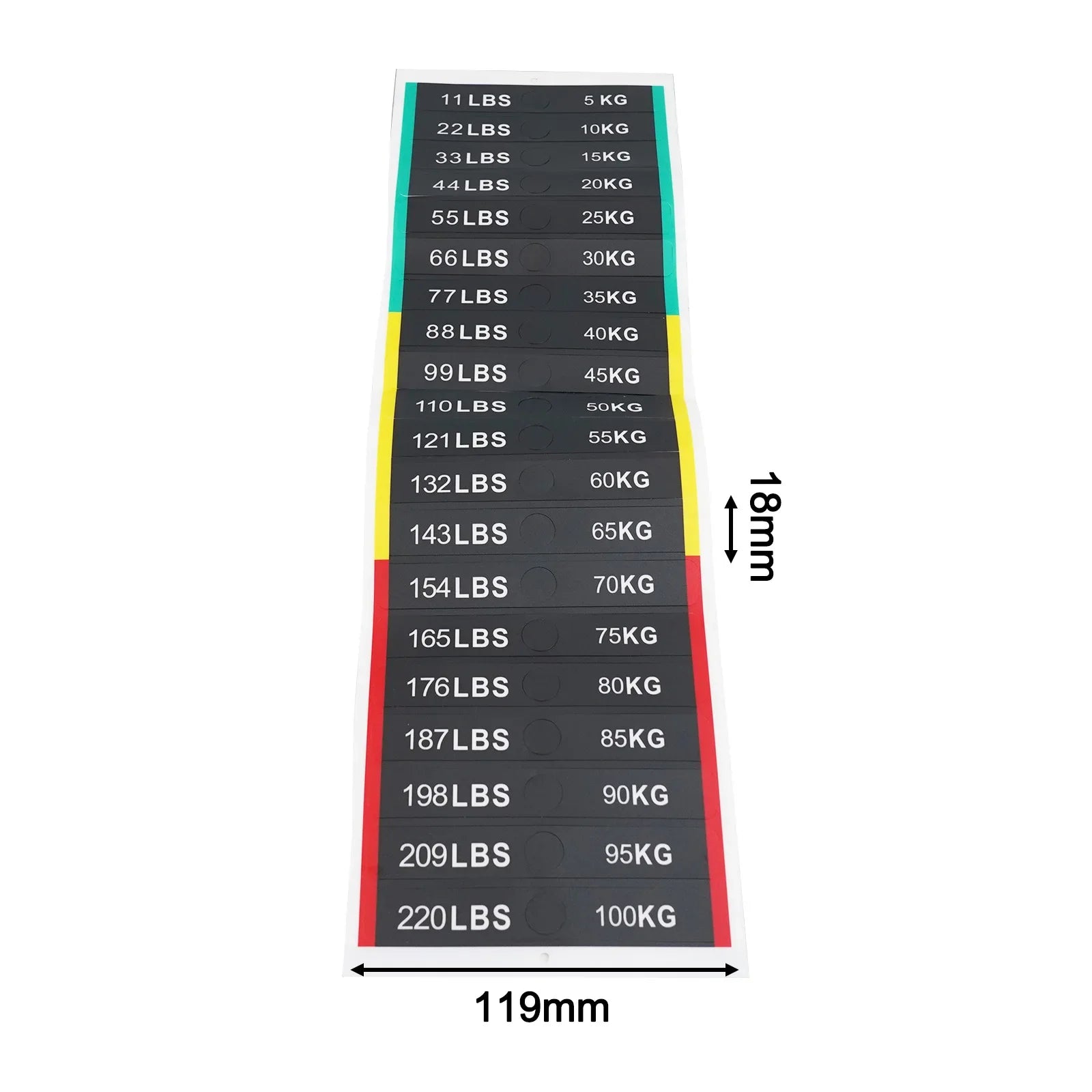 Weight Stack Number Stickers