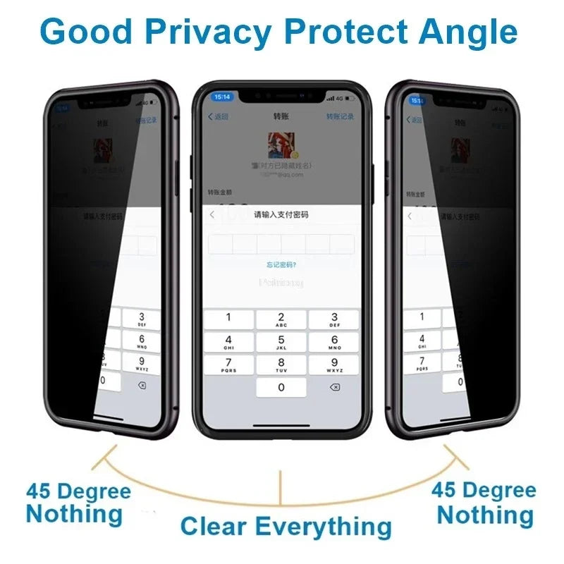 Double Sided Privacy Case