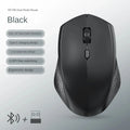RGB Bluetooth 5.2 & 2.4G Wireless Gaming Mouse – Rechargeable, Silent, 3600 DPI for Laptop