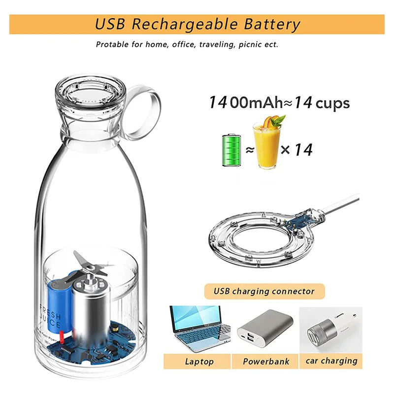 Premium Mini Portable Electric Blender